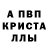 Бошки Шишки индика Joao Avis